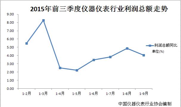 第八屆ABB杯全國自動化系統(tǒng)工程師論文大賽圓滿落幕