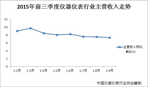 第八屆ABB杯全國自動化系統(tǒng)工程師論文大賽圓滿落幕