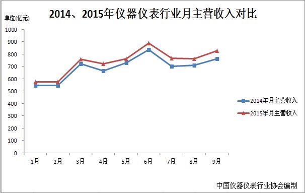 第八屆ABB杯全國自動化系統(tǒng)工程師論文大賽圓滿落幕