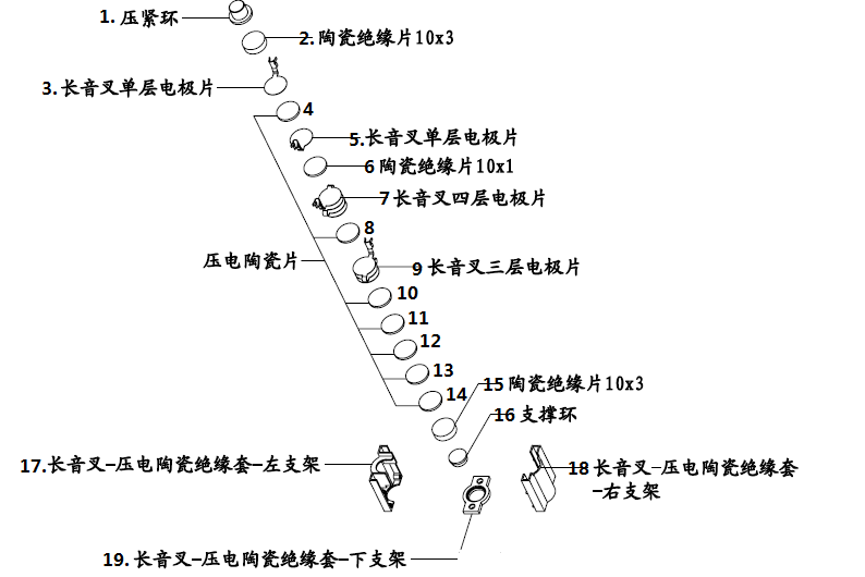 談?wù)剦弘娞沾稍谡駝?dòng)式物位開(kāi)關(guān)中的螺栓預(yù)緊