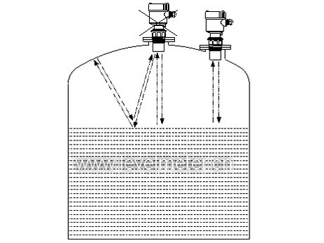超聲波液位計(jì)安裝需要注意的問題