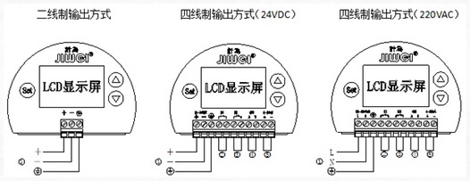 超聲波液位計(jì)說(shuō)明書