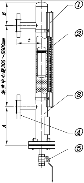 磁翻板液位計使用說明書