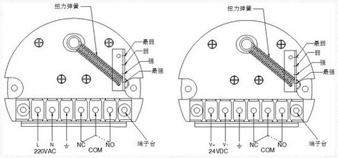 阻旋式料位開關(guān)接線圖