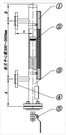 磁翻板液位計(jì)介紹