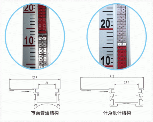 磁翻板液位計(jì)中標(biāo)鹽田港大型技改項(xiàng)目