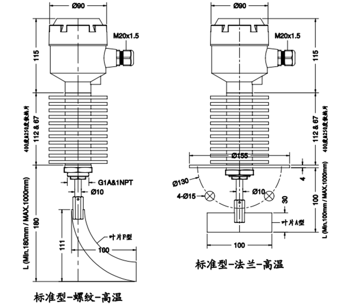 Spin-11A標(biāo)準(zhǔn)型阻旋料位開(kāi)關(guān)尺寸圖