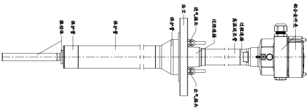 超高過(guò)程溫度振棒料位開(kāi)關(guān)結(jié)構(gòu)特點(diǎn)