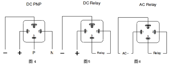 音叉液位開(kāi)關(guān)接線步驟與接線細(xì)節(jié)（附圖）