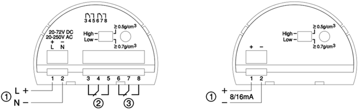 音叉液位開(kāi)關(guān)接線步驟與接線細(xì)節(jié)（附圖）