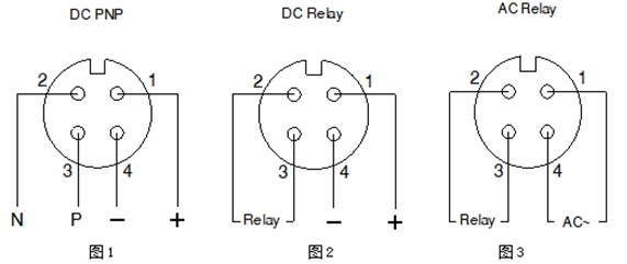 音叉液位開(kāi)關(guān)接線步驟與接線細(xì)節(jié)（附圖）