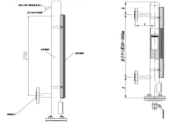 計(jì)為磁翻板液位計(jì)用于臥式儲罐的液位測量