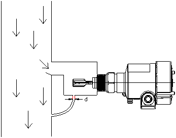 音叉液位開關(guān)用于垂直管道液位中的液位測量